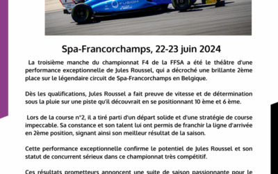 Spa-Francorchamps 22-23 juin 2024
